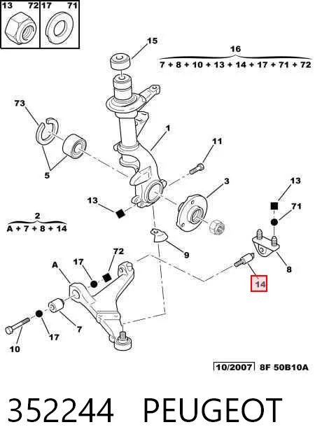 352244 Peugeot/Citroen