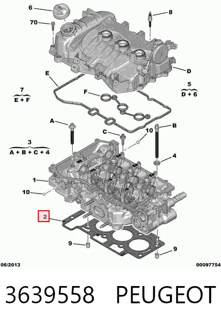 Прокладка головки блока циліндрів (ГБЦ) Citroen C4 Cactus