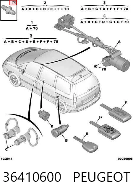 36410600 Peugeot/Citroen Замок запалювання