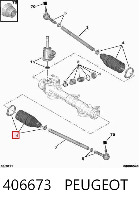 406673 Peugeot/Citroen Пильник рульової