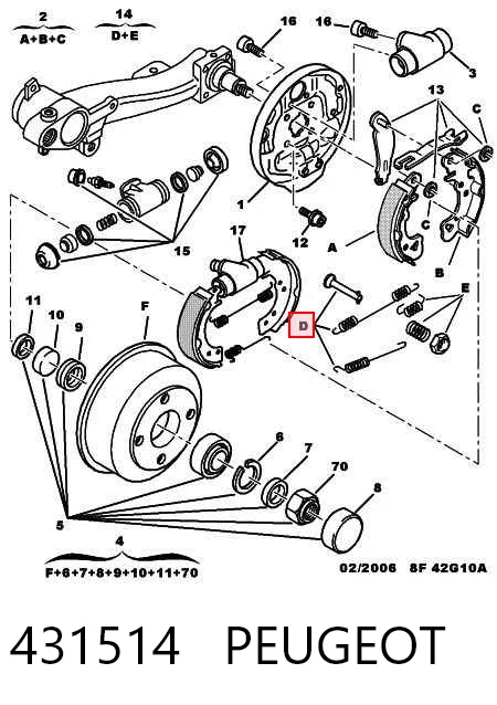 Монтажний комплект задніх барабанних колодок Jurid/Bendix 771015B ціна, від 6.40 USD