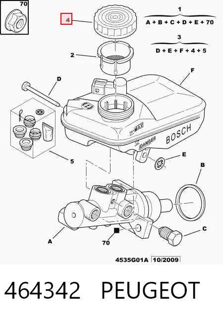 464342 Peugeot/Citroen Кришка бачка головного гальмівного циліндра