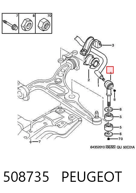 508735 Peugeot/Citroen Тяга переднього стабілізатора
