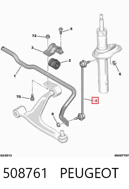 508761 Peugeot/Citroen Тяга переднього стабілізатора