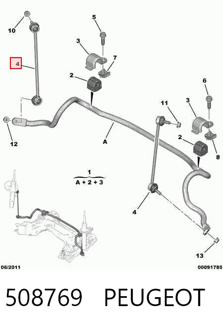 508769 Peugeot/Citroen Яйця стабілізатора переднього