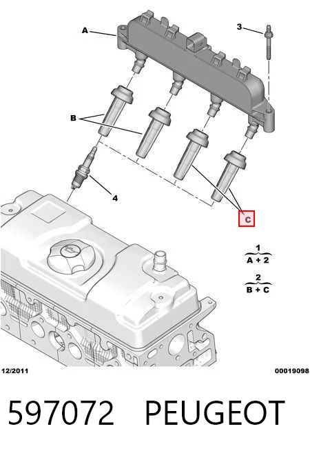 597072 Peugeot/Citroen Котушка запалювання