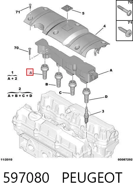 597080 Peugeot/Citroen Котушка запалювання