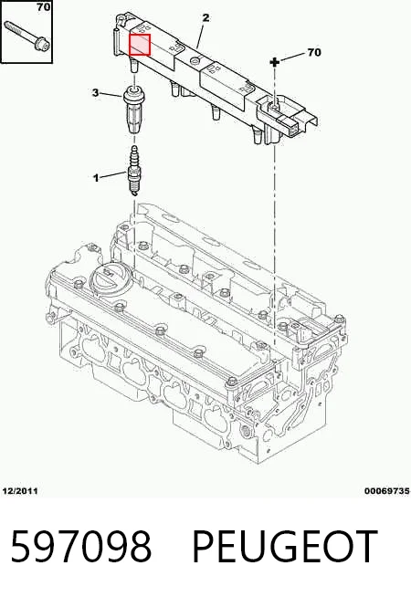 597098 Peugeot/Citroen Котушка запалювання
