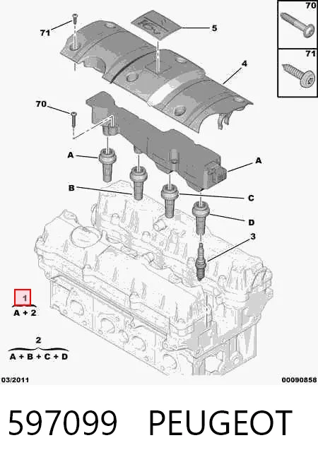 597099 Peugeot/Citroen Котушка запалювання