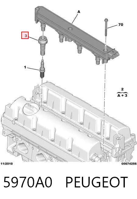 5970A0 Peugeot/Citroen Котушка запалювання