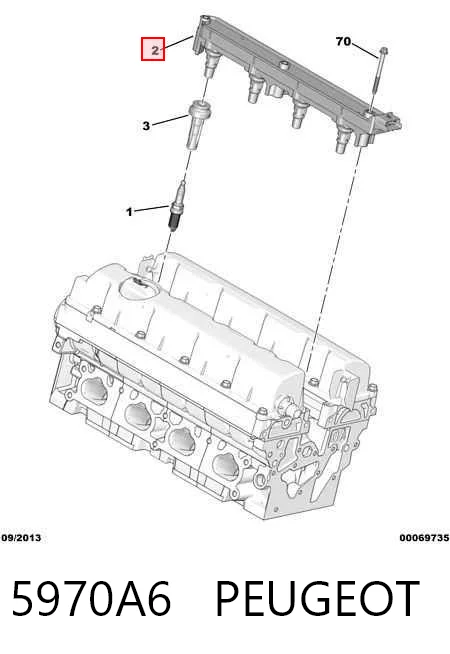 5970A6 Peugeot/Citroen Котушка запалювання