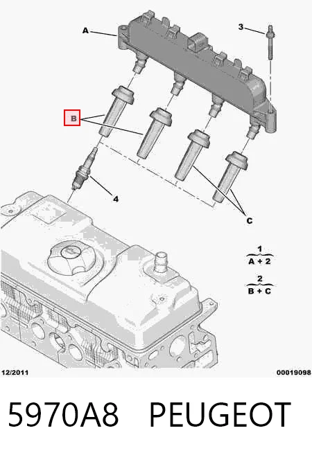 5970A8 Peugeot/Citroen Котушка запалювання