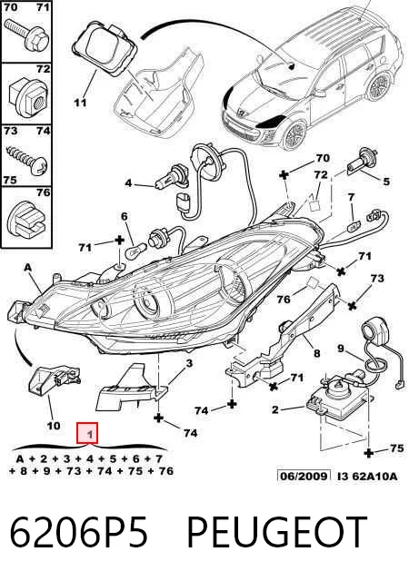 6206P5 Peugeot/Citroen