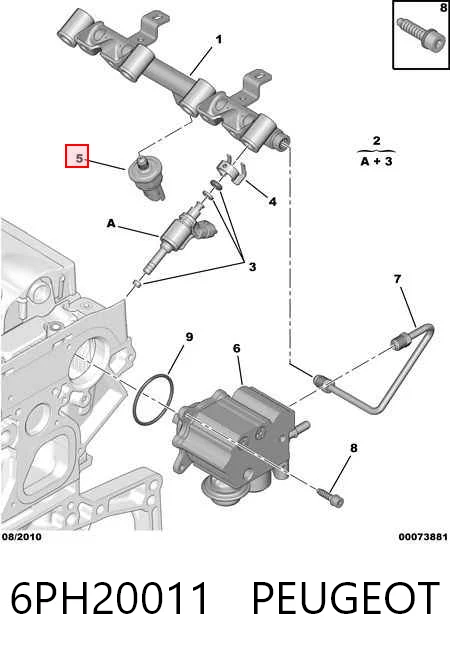 6PH20011 Peugeot/Citroen Манометри