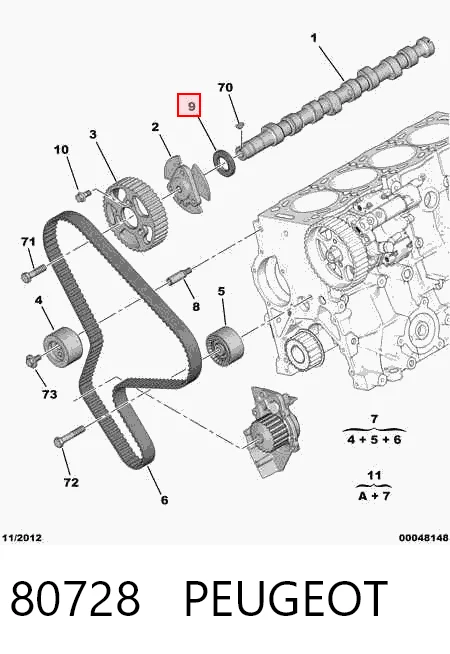 80728 Peugeot/Citroen Сальник двигуна, распредвала