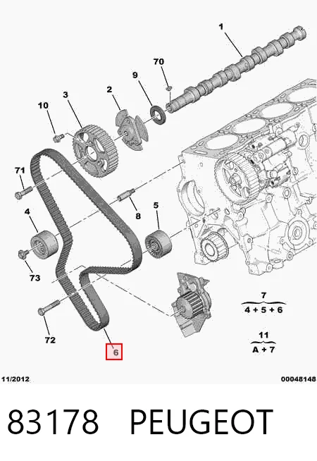 83178 Peugeot/Citroen Ремінь ГРМ, комплект