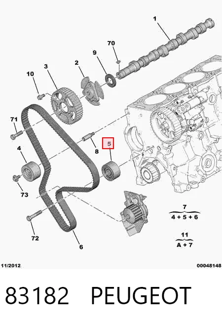 83182 Peugeot/Citroen Ремінь ГРМ, комплект