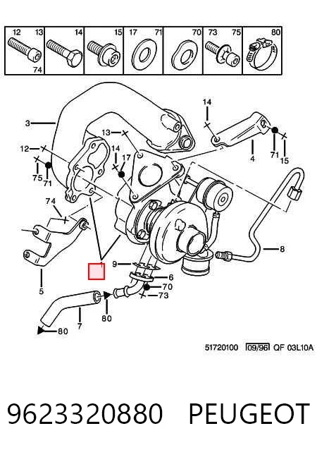 9623320880 Peugeot/Citroen Турбонаддув
