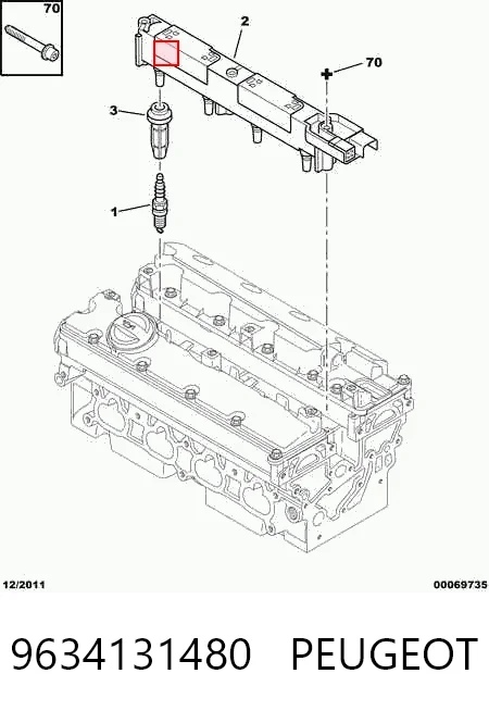 9634131480 Peugeot/Citroen Котушка запалювання