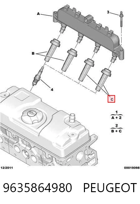 9635864980 Peugeot/Citroen Котушка запалювання