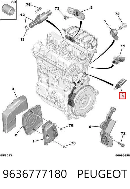 9636777180 Peugeot/Citroen Покажчик температури охолоджуючої рідини