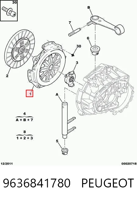 Пелюстковий кошик зчеплення Peugeot 306 хетчбек (7A) (1993 - 2001) ціна, від 11.27 USD