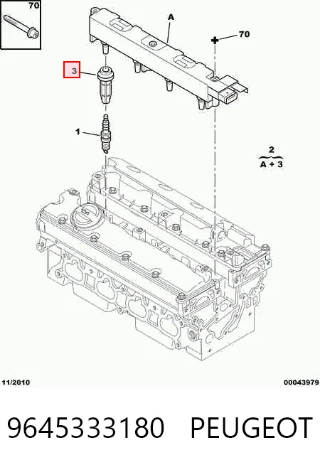 9645333180 Peugeot/Citroen Котушка запалювання