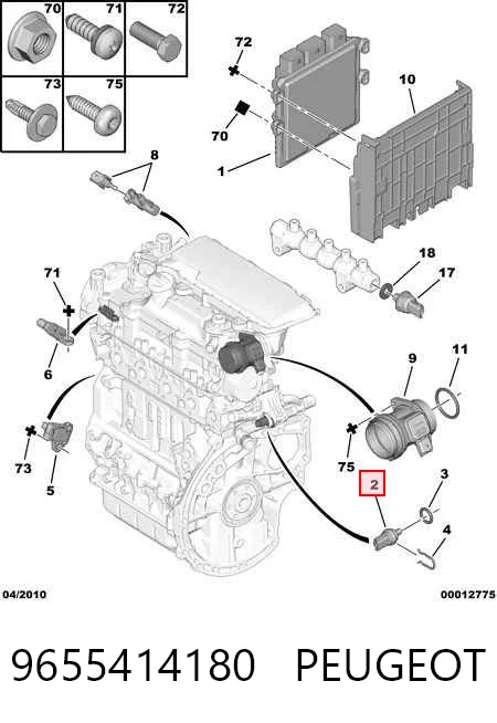 9655414180 Peugeot/Citroen Покажчик температури охолоджуючої рідини