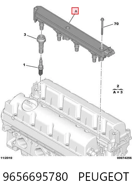 9656695780 Peugeot/Citroen Котушка запалювання