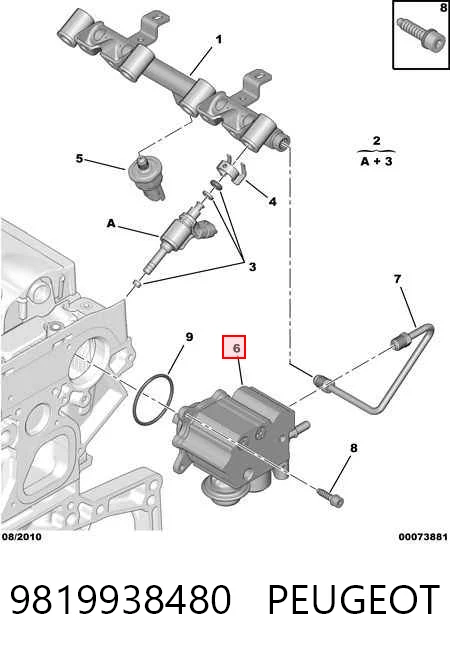 9819938480 Peugeot/Citroen Насос паливний високого тиску (ПНВТ)