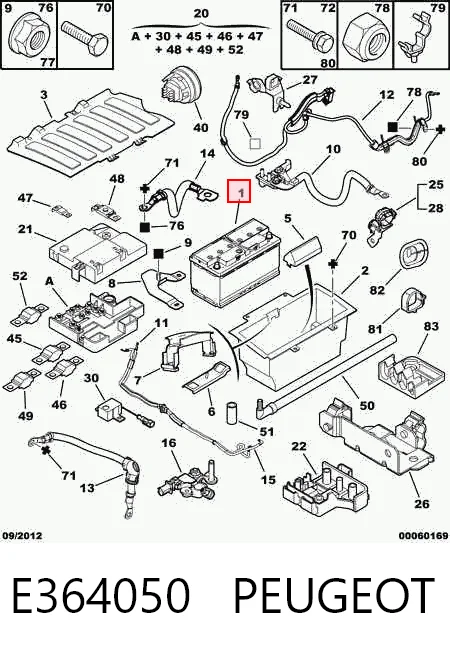 Батарея акумуляторна Renault (RVI) 244101BN0A ціна, від 185.51 USD