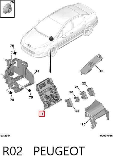R02 Peugeot/Citroen Блок комфорту