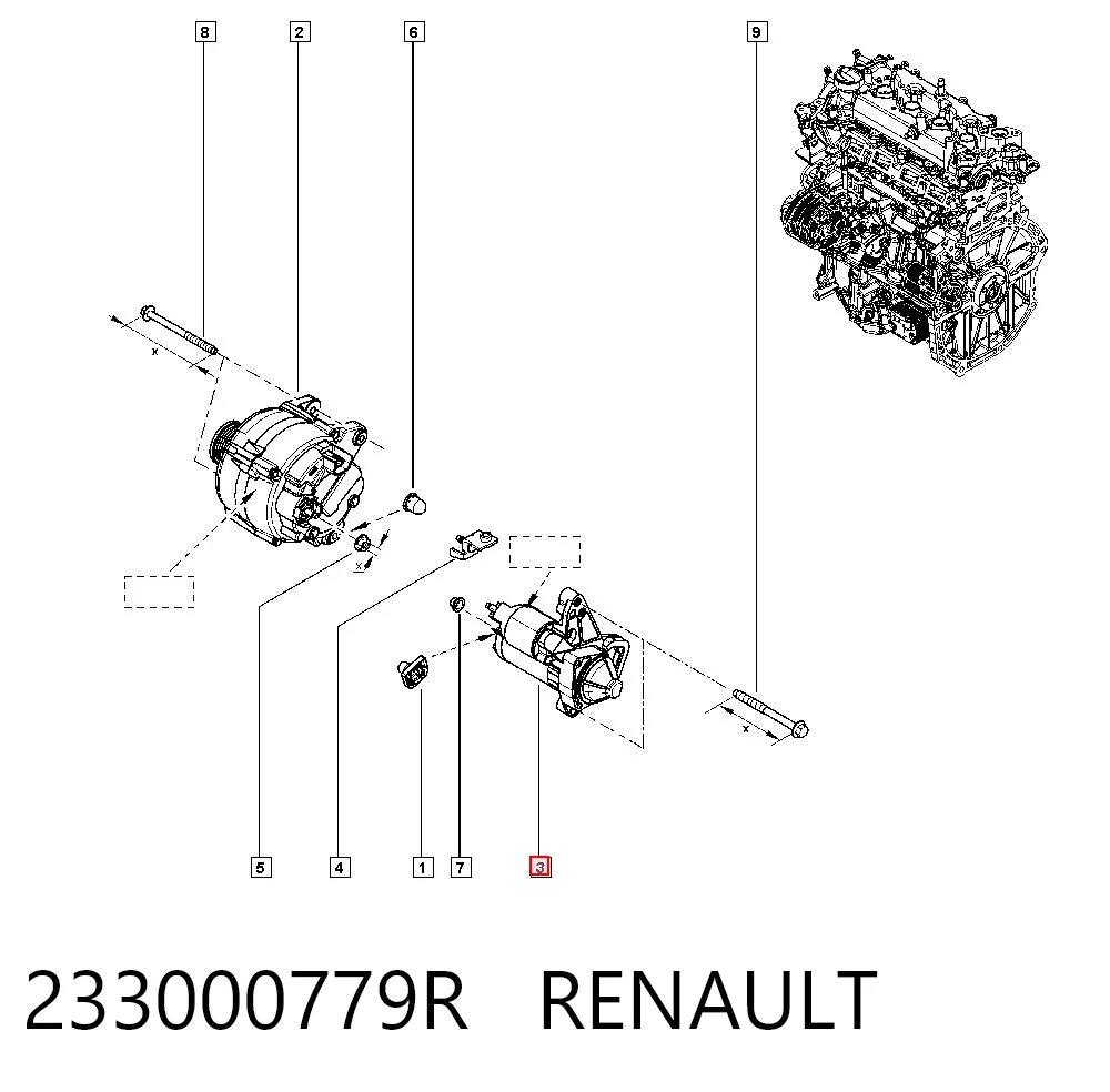 233000779R Renault (RVI) Стартер двигуна