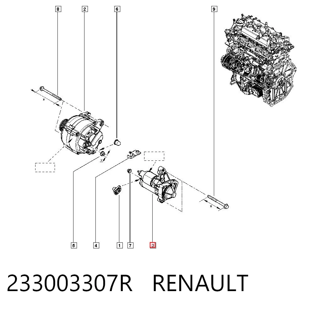 233003307R Renault (RVI) Стартер двигуна
