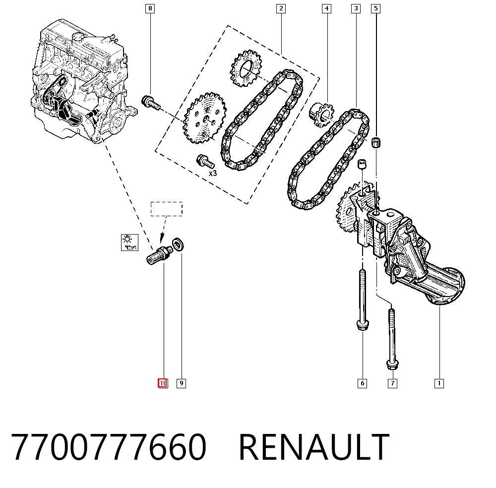 7700777660 Renault (RVI) Датчик показника тиску масла