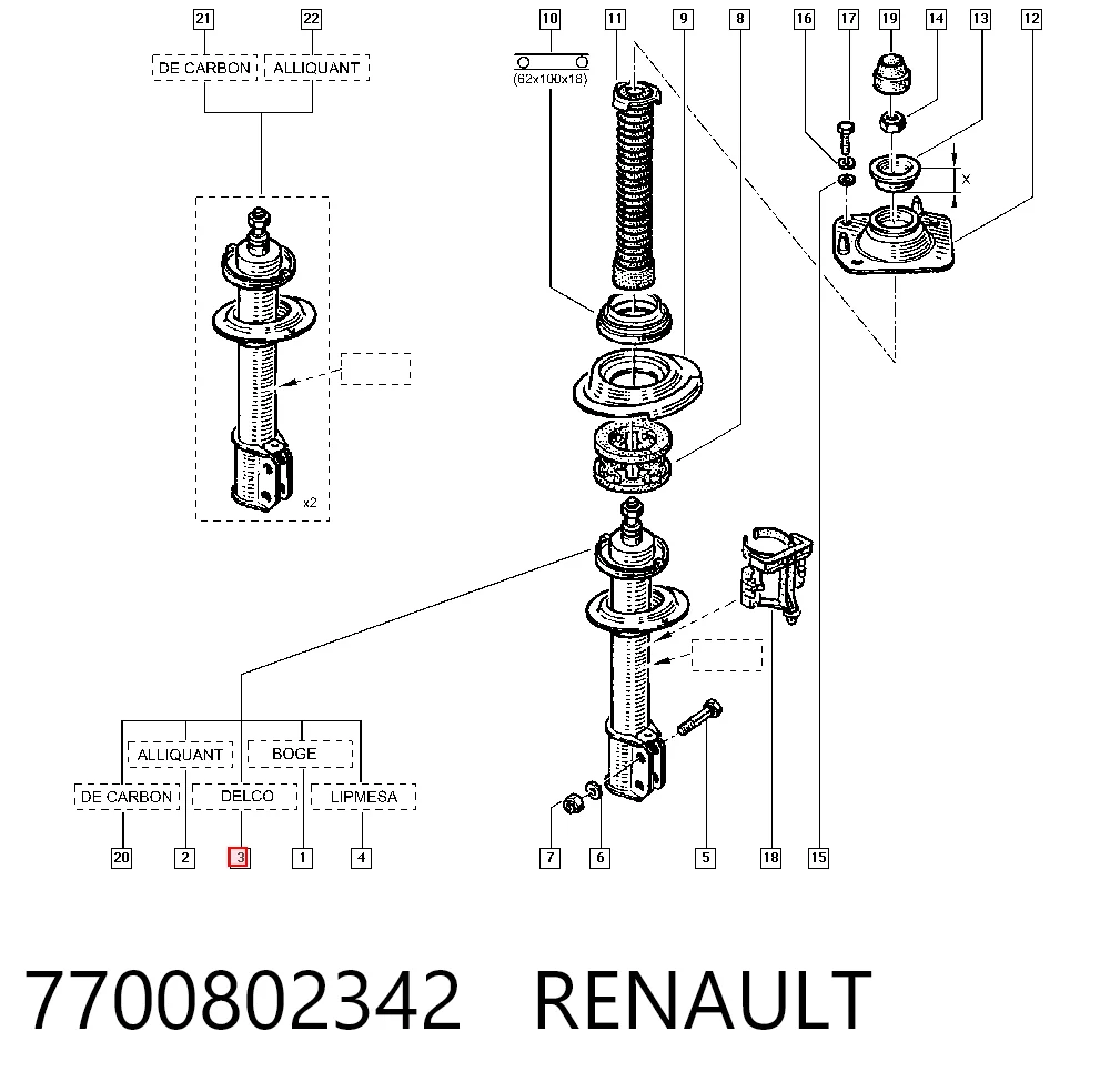 Амортизатори передні Renault 21 