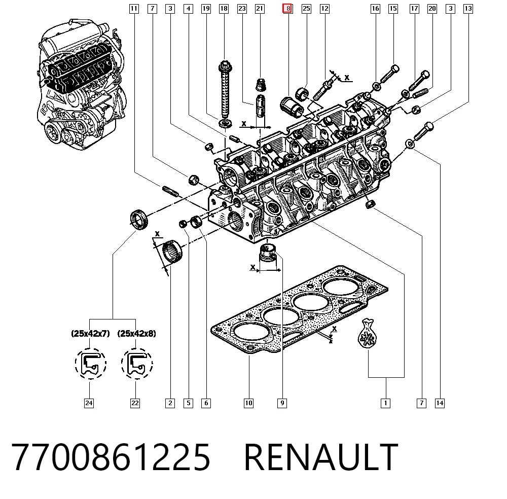 Шланг термостата на Renault Trafic I TXW