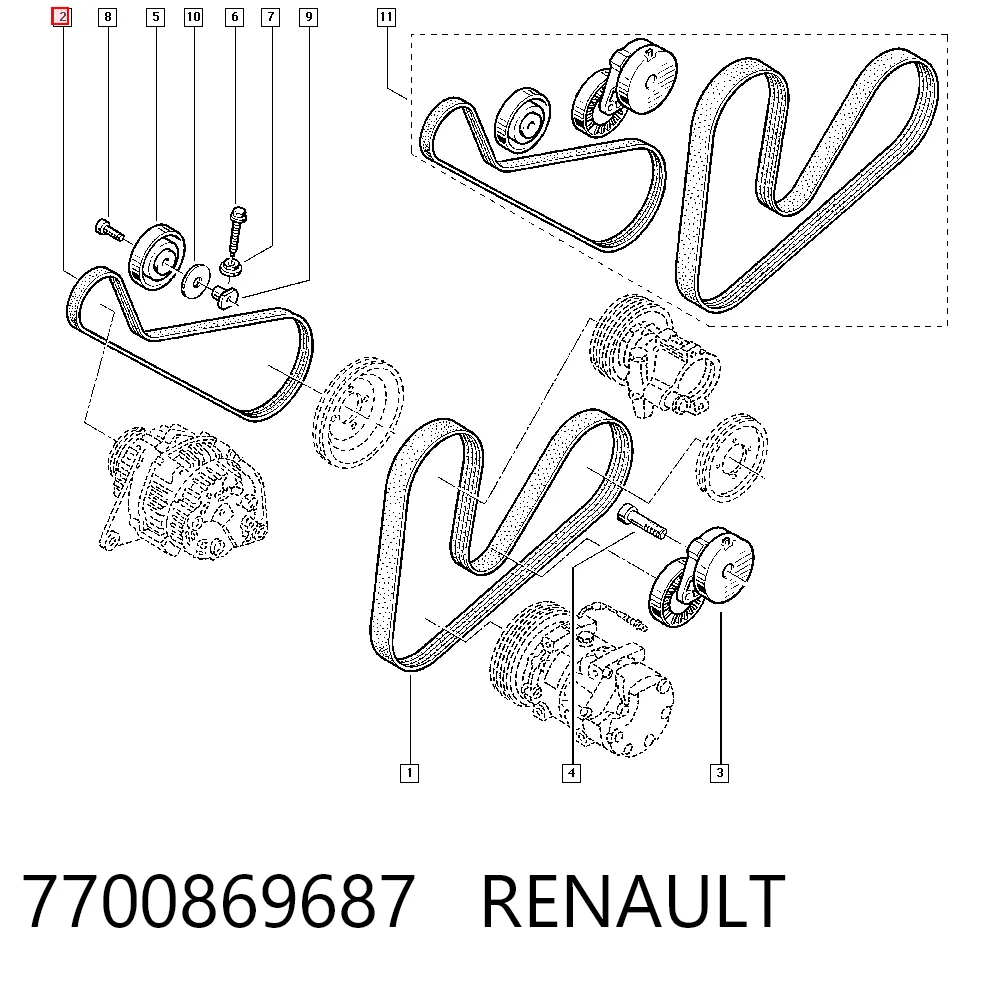  Ремінь генератора Renault Kangoo 1