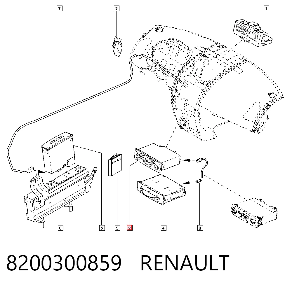 Магнітола на Renault Scenic GRAND II JM0, JM1