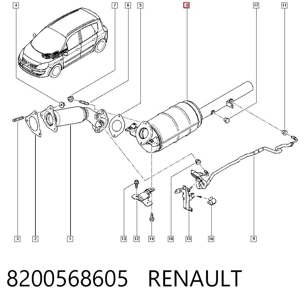 Фільтр DPF Renault Scenic II