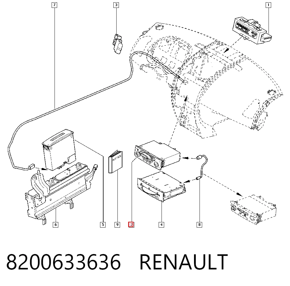 Магнітола (радіо AM/FM) Renault Megane II універсал (KM0, KM1) (2003 - 2012) ціна, від 28.25 USD