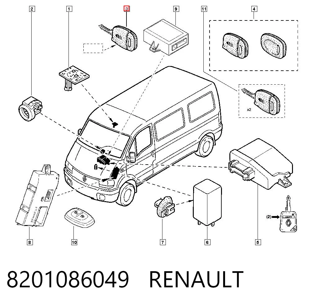 8201086049 Renault (RVI)