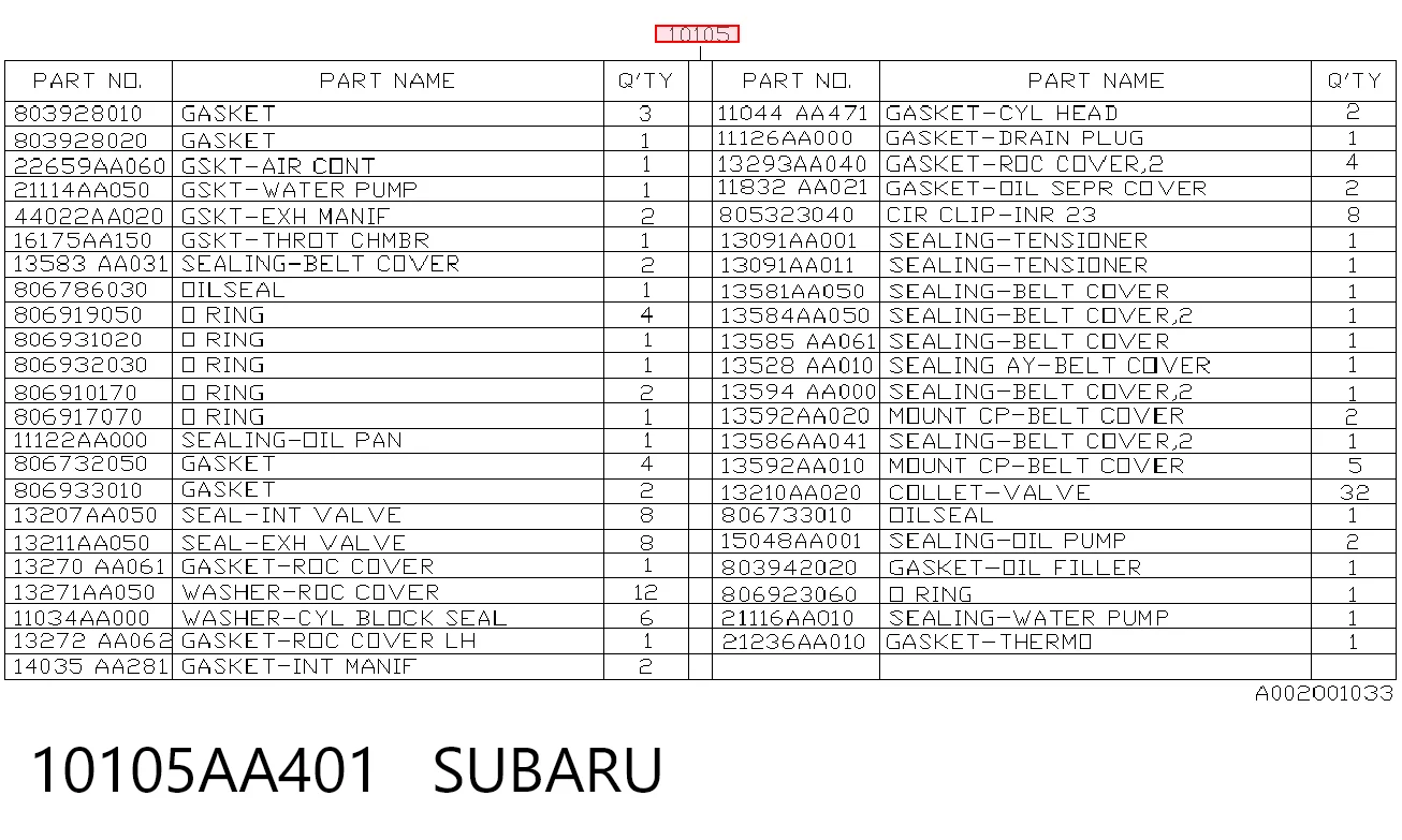 Набір прокладок двигуна на Subaru Legacy II BD, BG