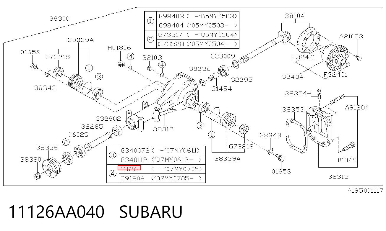 11126AA040 Subaru Прокладка пробки піддону АКПП