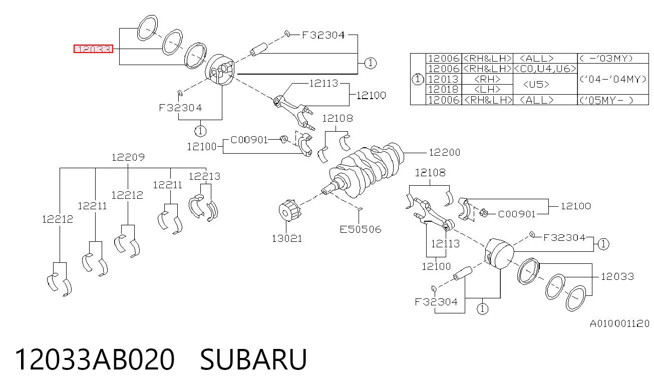 12033AB020 Subaru Кільця поршневі комплект на мотор, 1-й ремонт (+0,25)