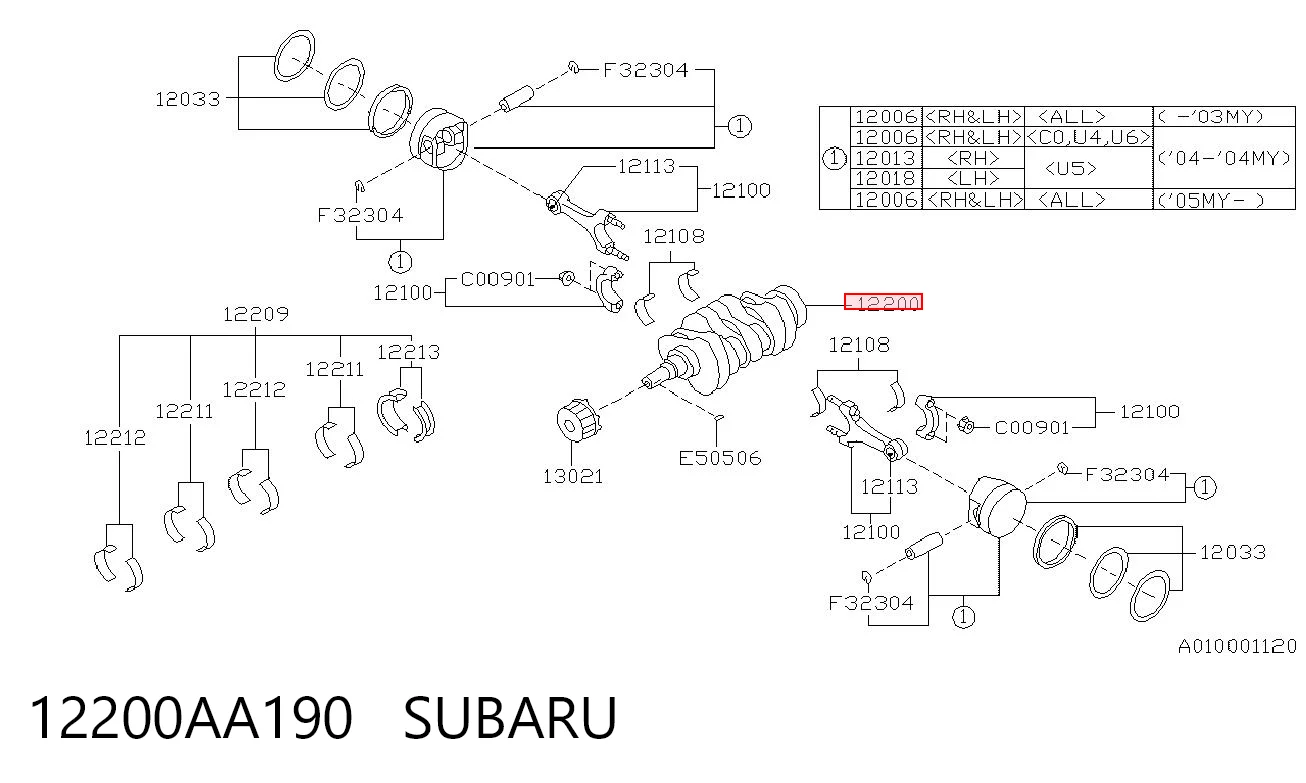 Колінвал двигуна на Subaru Legacy IV B13