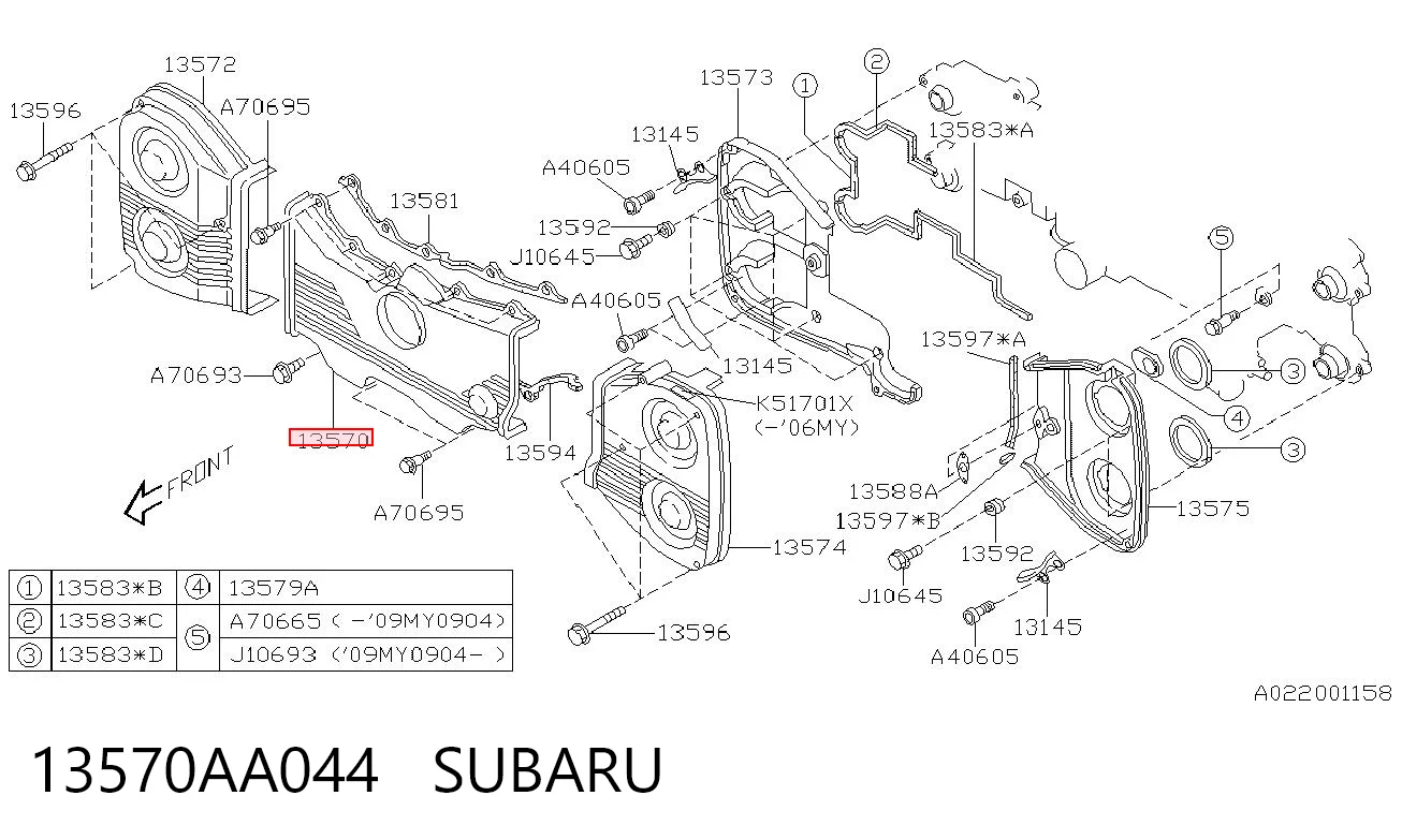 13570AA044 Subaru Захист ременя ГРМ, внутрішній лівий
