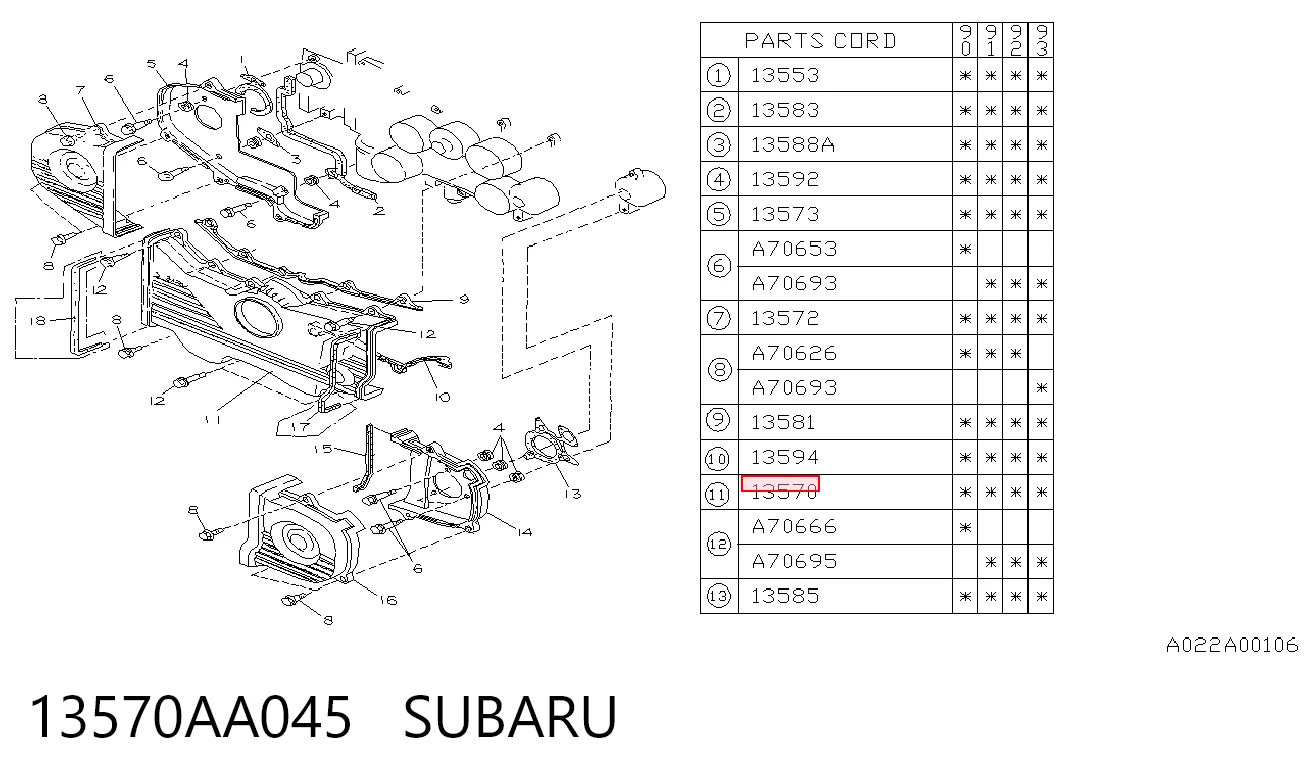13570AA045 Subaru Захист ременя ГРМ, внутрішній лівий