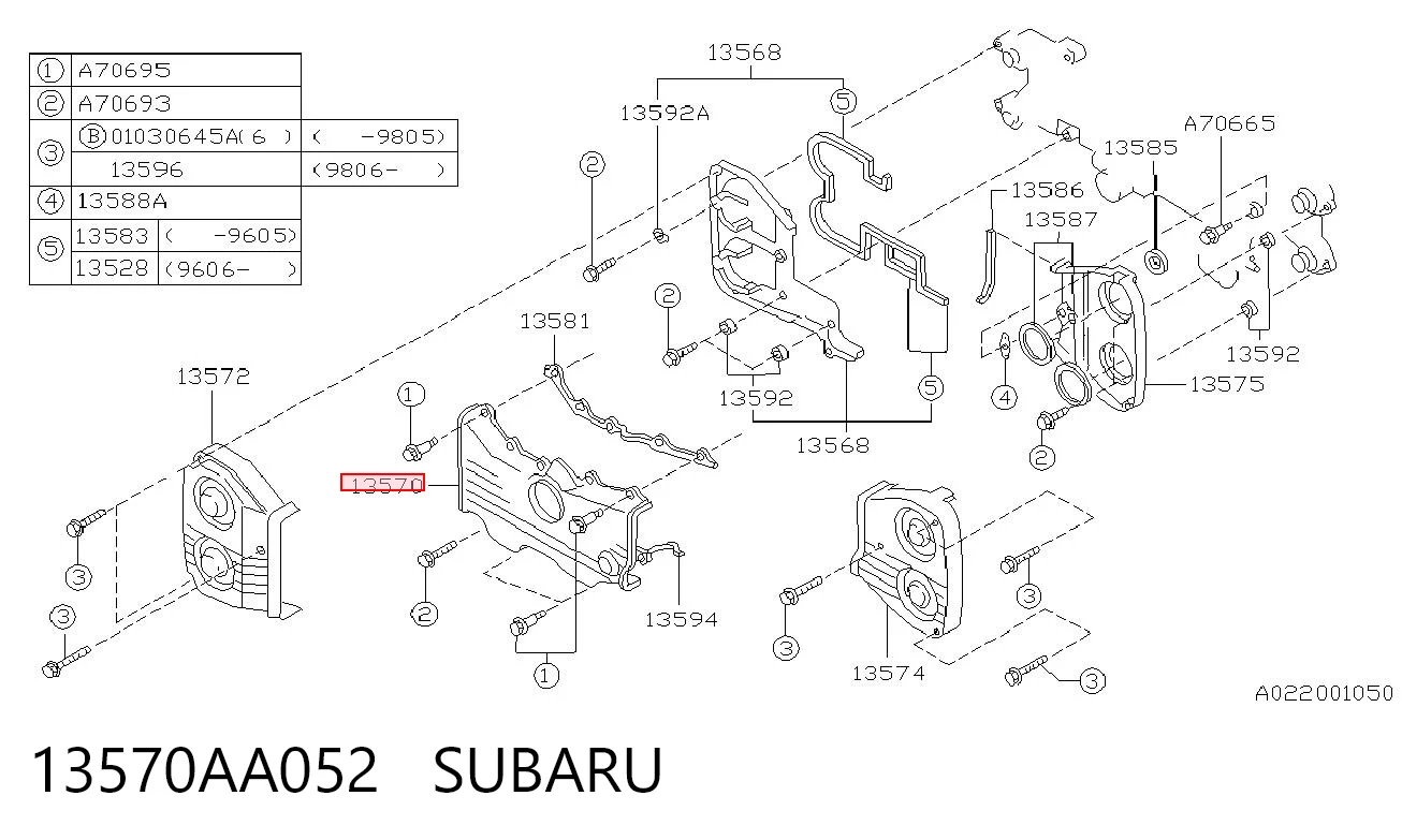 13570AA052 Subaru Захист ременя ГРМ, внутрішній лівий