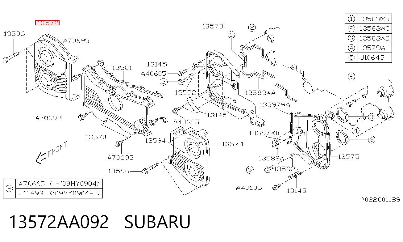 13572AA092 Subaru Захист ременя ГРМ, правий